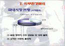 리바이스의 마케팅 8페이지