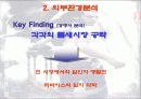 리바이스의 마케팅 12페이지