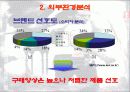 리바이스의 마케팅 15페이지