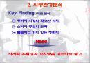 리바이스의 마케팅 22페이지
