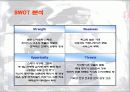 리바이스의 마케팅 24페이지