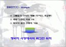 리바이스의 마케팅 25페이지