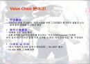 리바이스의 마케팅 32페이지