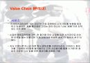 리바이스의 마케팅 33페이지
