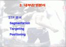 리바이스의 마케팅 34페이지