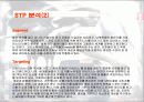 리바이스의 마케팅 36페이지