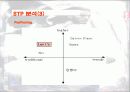 리바이스의 마케팅 37페이지