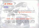 리바이스의 마케팅 40페이지
