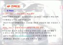 리바이스의 마케팅 41페이지