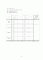 인터넷 신문 ‘프레시안(www.pressian.com)'과 조선닷컴(www.chosun.com)에 대한 연구 19페이지