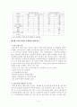 토양오염에 관한 조사 6페이지