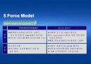 소니의 게임산업 경영전략 20페이지