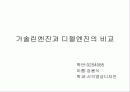 기솔린엔진과 디젤엔진의 연비비교 1페이지