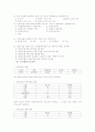 사회복지 치매노인과 부양가족에 관한 욕구조사 3페이지
