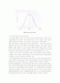 선택적지각 11페이지