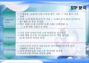 롤리타렘피카 성공사례 19페이지