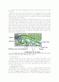 수분퍼텐셜(water potential) 3페이지