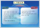 기업인수합병(m&a)과정 -진로 5페이지