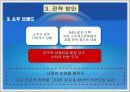 기업인수합병(m&a)과정 -진로 14페이지