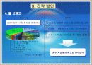 기업인수합병(m&a)과정 -진로 15페이지