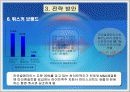 기업인수합병(m&a)과정 -진로 17페이지