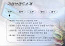 하이트프라임 맥주 마케팅 성공분석 2페이지