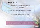 하이트프라임 맥주 마케팅 성공분석 4페이지
