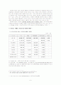 정보사회와 사회복지 6페이지
