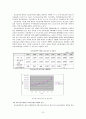 의료급여제도 22페이지