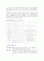 노인상담을 통한 노인 접근방법 22페이지