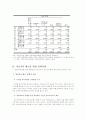 [사회과학] 정보격차와 정보불평등의 현황과 해소방안 20페이지