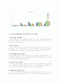 청소년 인터넷 중독 7페이지