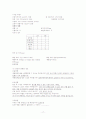 제왕절개 case 17페이지