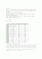 제왕절개 case 18페이지