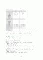 제왕절개 case 19페이지