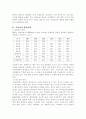 국가 흡연예방 및 금연정책(흡연규제,흡연예방,금연교육,금연상담,치료서비스) 2페이지