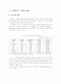 국내외 프랜차이즈 기업의 현황 및 성공 사례분석 2페이지