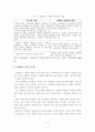 외식 프랜차이즈 사업에 관한 이론적 고찰 5페이지