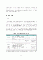 RFID시스템의 국내외 적용 사례 분석 5페이지