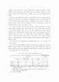 [졸업논문]고령화사회에 고령자 고용촉진을 위한 정책방향 6페이지