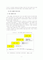 [졸업논문]대(大)중국 투자전략에 관한 연구 11페이지