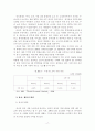 [졸업논문]대(大)중국 투자전략에 관한 연구 19페이지