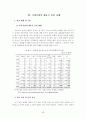 [졸업논문]대(大)중국 투자전략에 관한 연구 30페이지