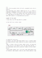 등 전위선 실험 2페이지