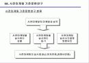 사전마케팅(Pre-Marketing)의 이론적 틀, 사례연구 및 실증분석 8페이지