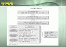 나노기술의 현황과 전망 7페이지