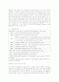 식품위생학에서 HACCP제도에 대하여 쓰시오 4페이지