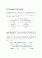 미국 공동주택 사례연구 4페이지