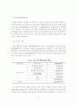 미국 공동주택 사례연구 5페이지