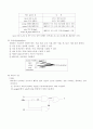 verilog chapter1 5페이지
